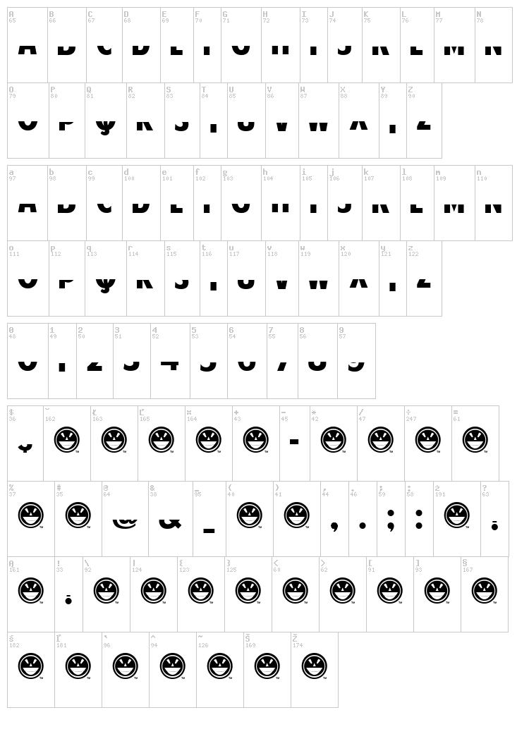 American Purpose font map